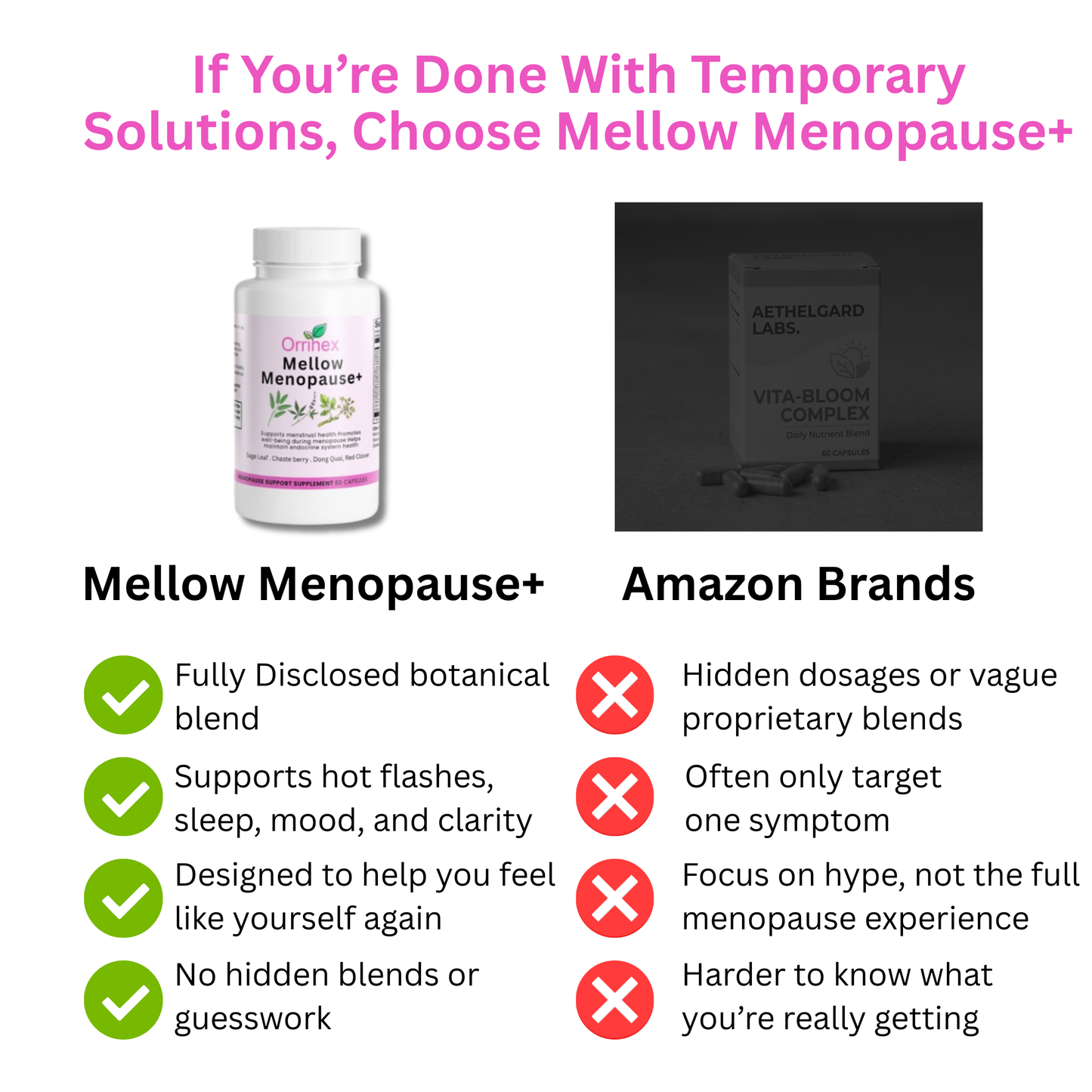 Mellow Menopause+